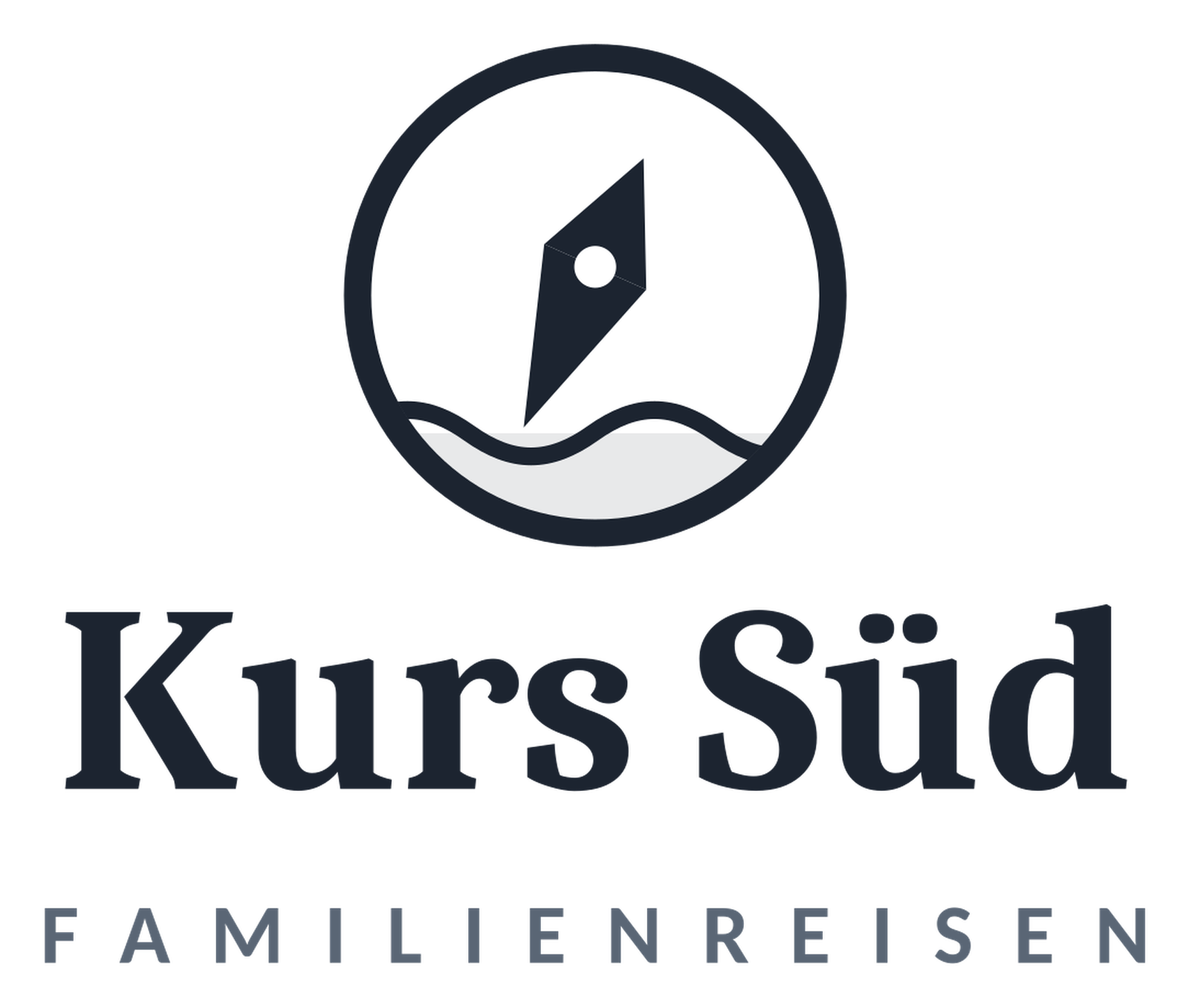 Kurs Süd